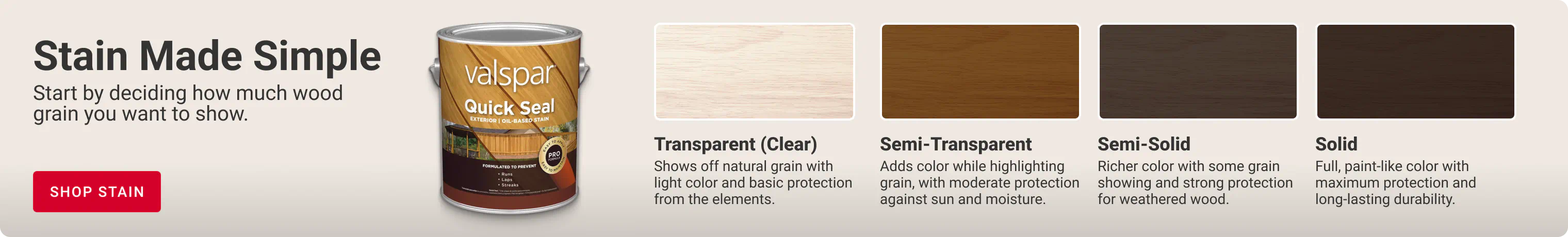 Stain Made Simple