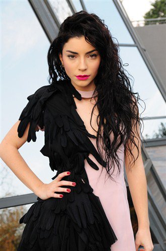 Merve Bolugur Merve Bolugur