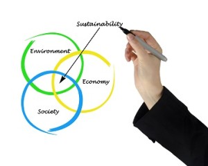 Student studying sustainability textbook with recycling symbol and green energy diagrams