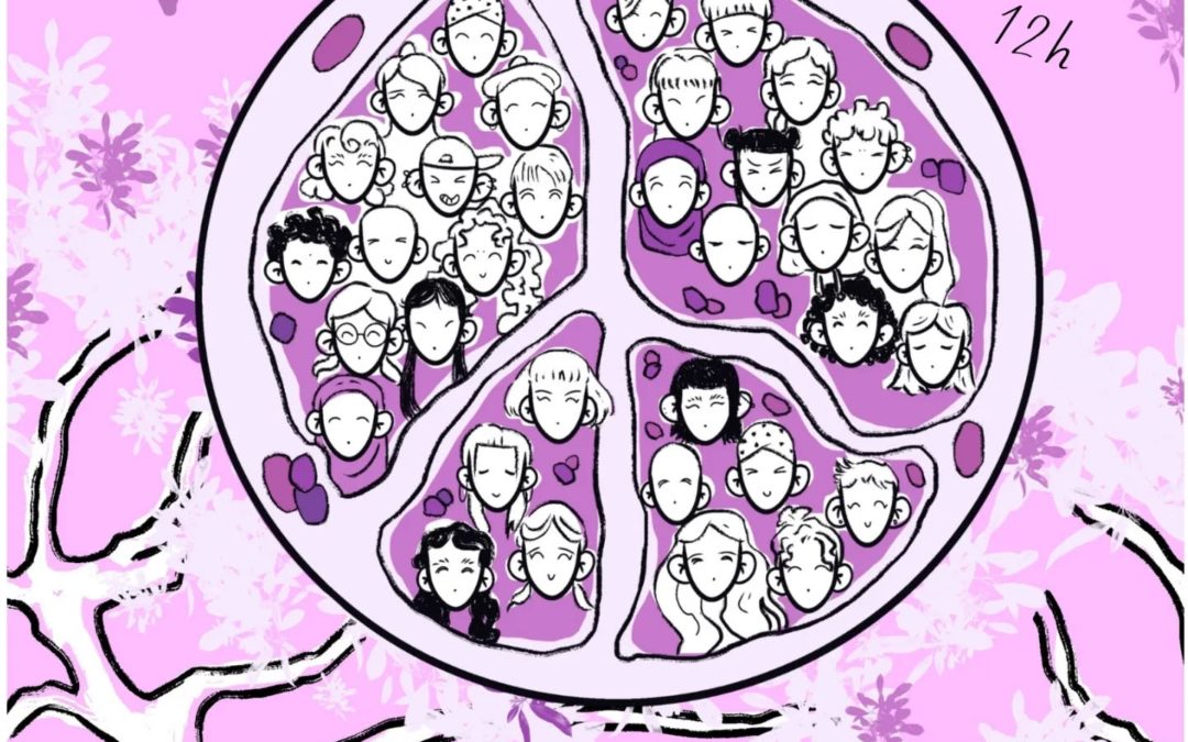 II Jornadas Feministas Interseccionales: Recuperando genealogías perdidas