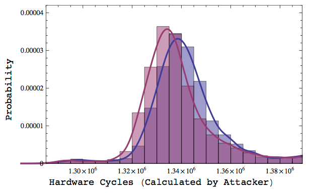 cycles.png