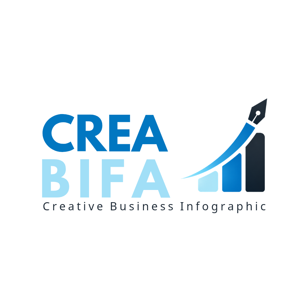 creabifa's avatar