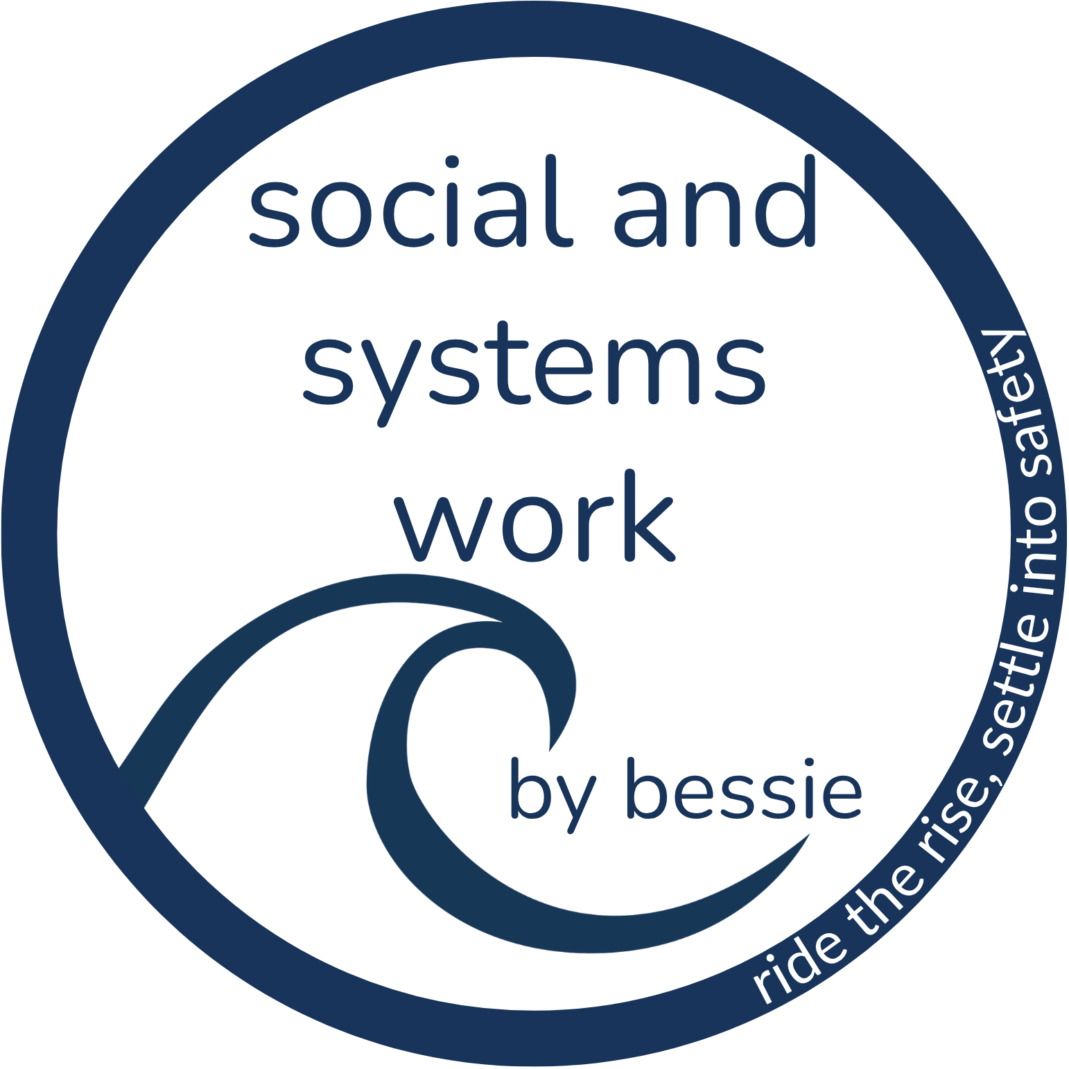 socialandsystemswork's avatar