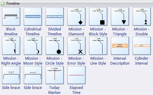 Timeline Template