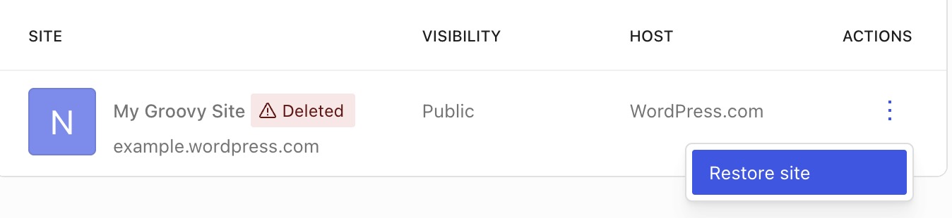 The three dots icon has been clicked, with the restore site option shown.