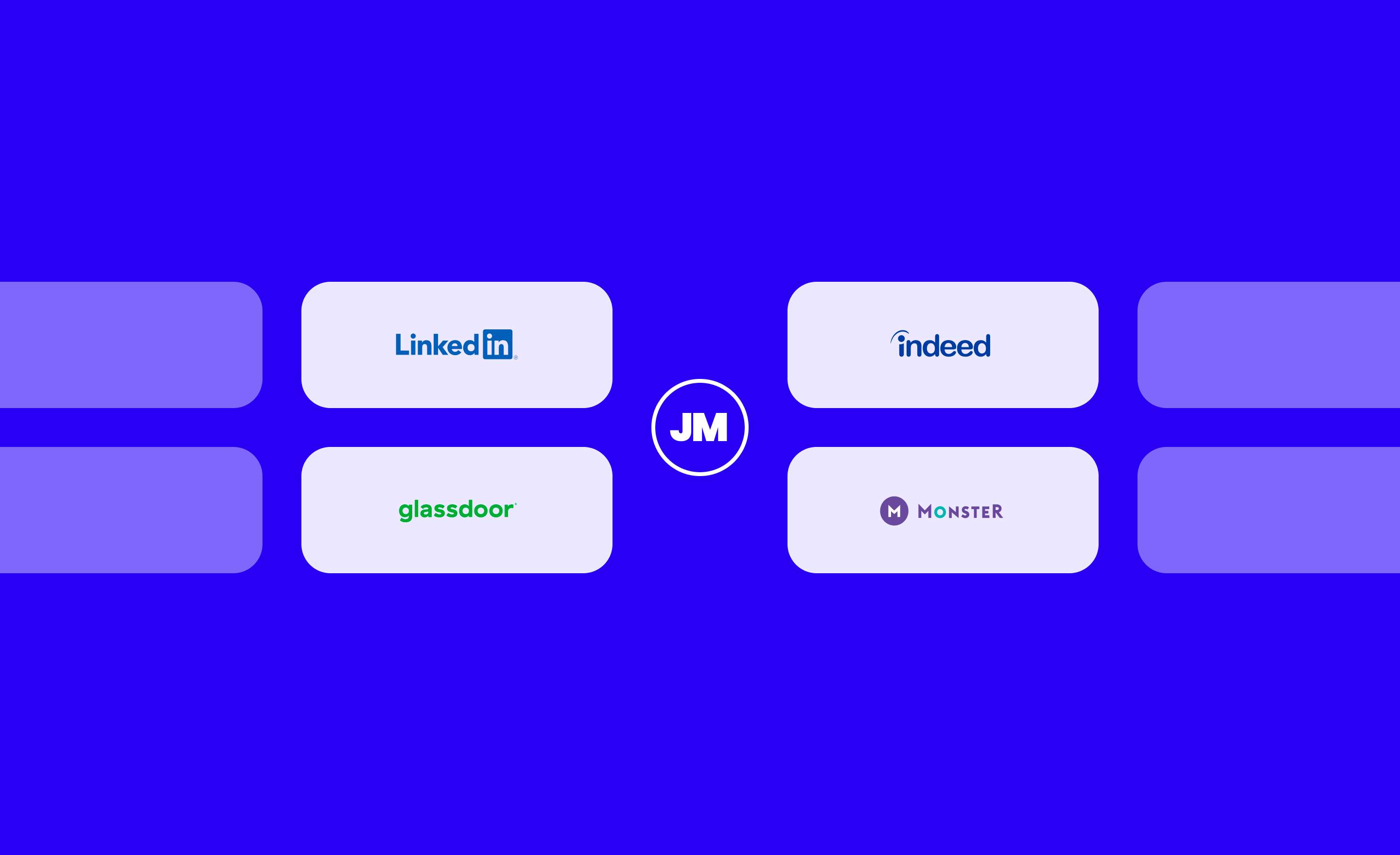 Maximize Visibility When Advertising Jobs