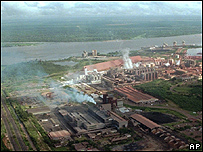 Sider�rgica del Orinoco, Sidor, AP
