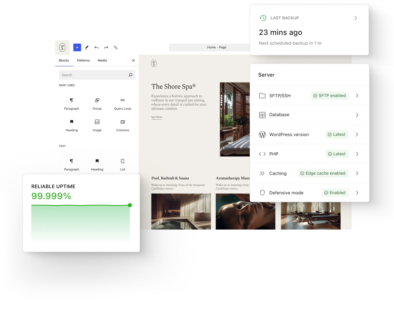 WordPress editor displays a spa landing page while overlapping status cards show backup time, server settings, and a reliable-uptime metric in a clean, minimal dashboard workspace.