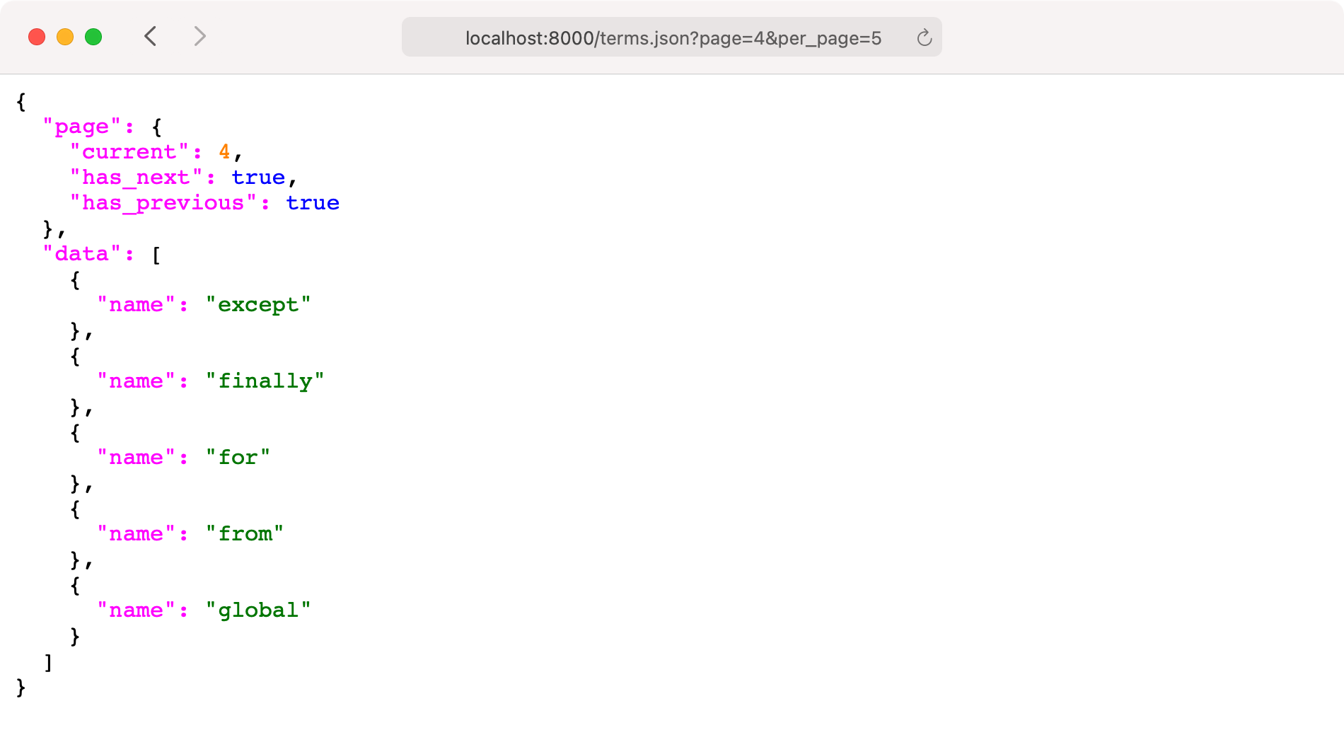 Django Pagination: JSON API