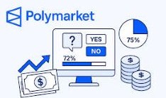 如何在Polymarket上赚钱?实用的做市策略