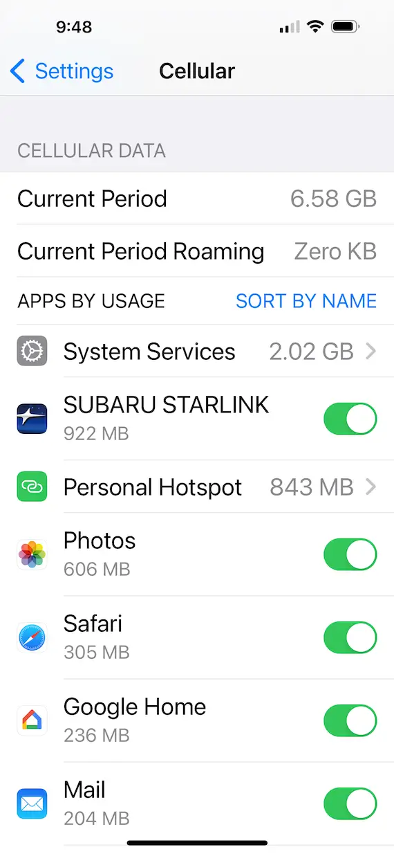 A screenshot showing how data usage can indicate the presence of malware.