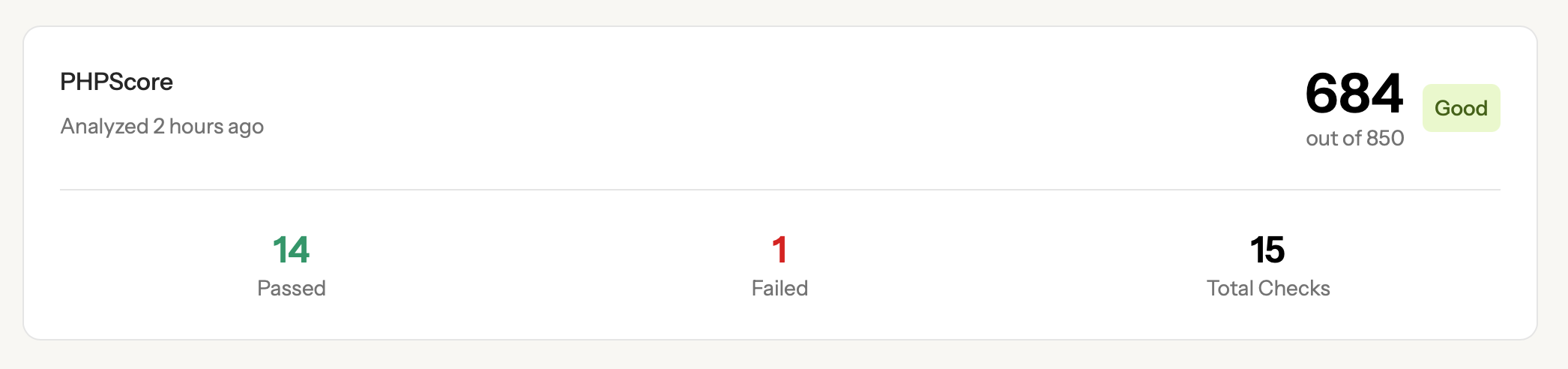 PHPScore