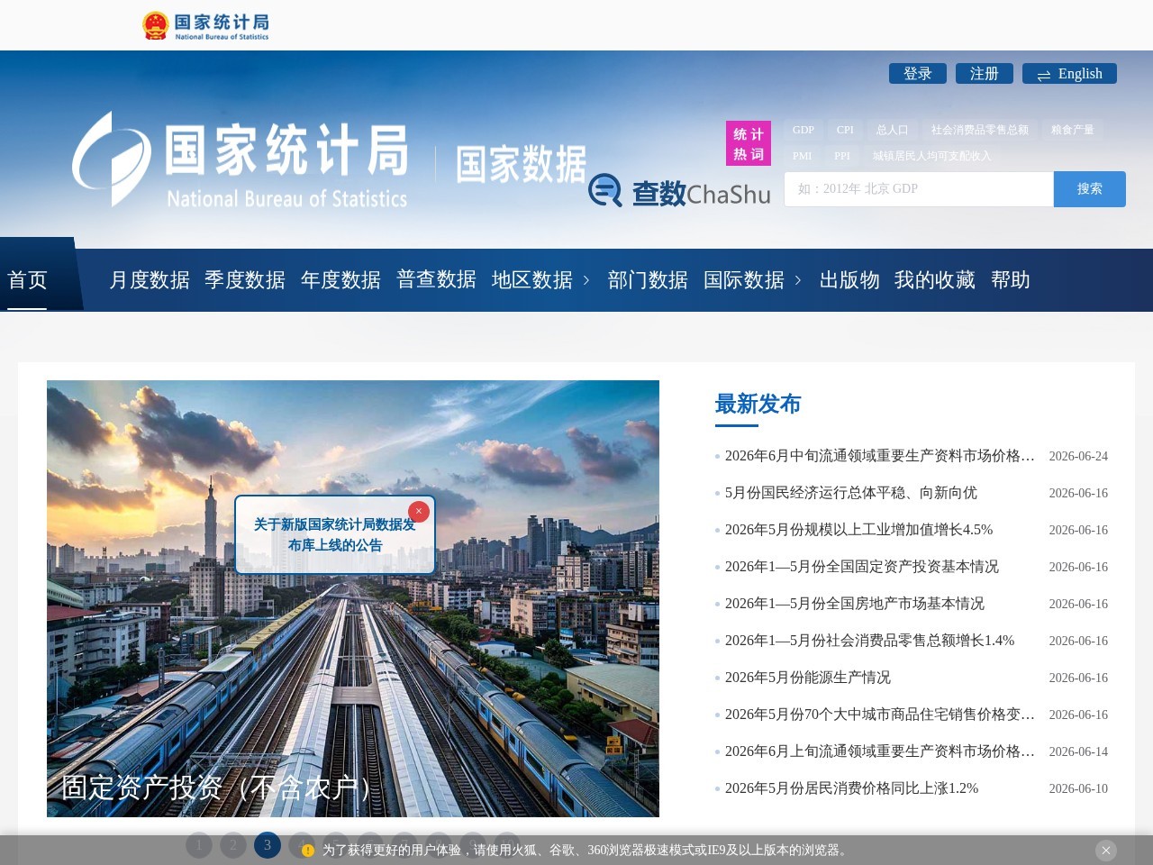 国家统计数据