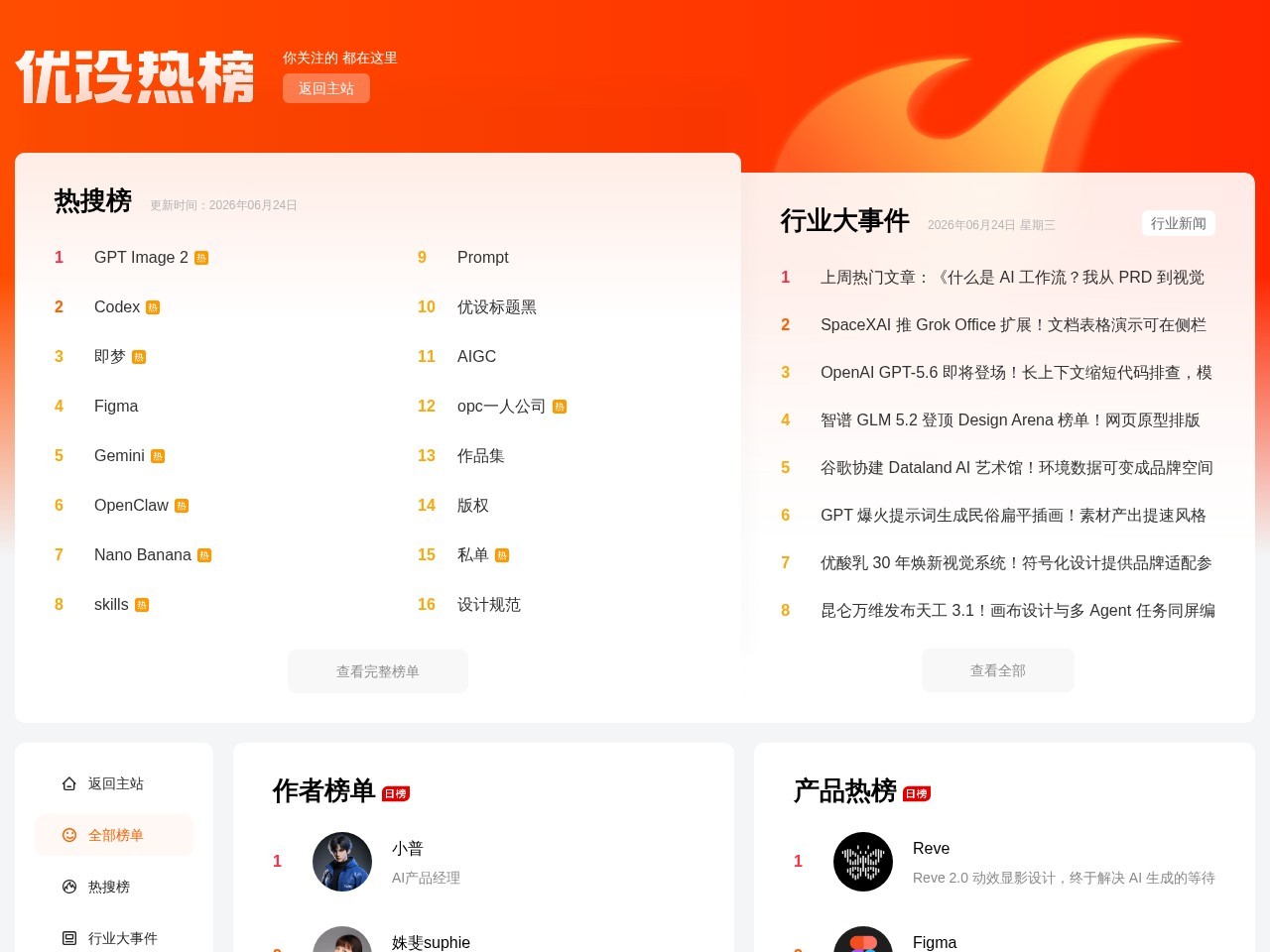 优设热榜