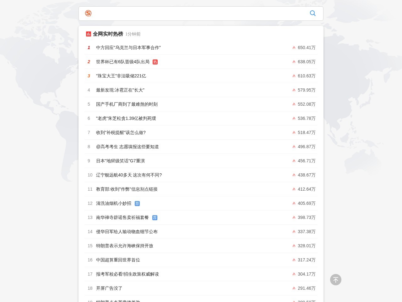 搜狗热搜榜