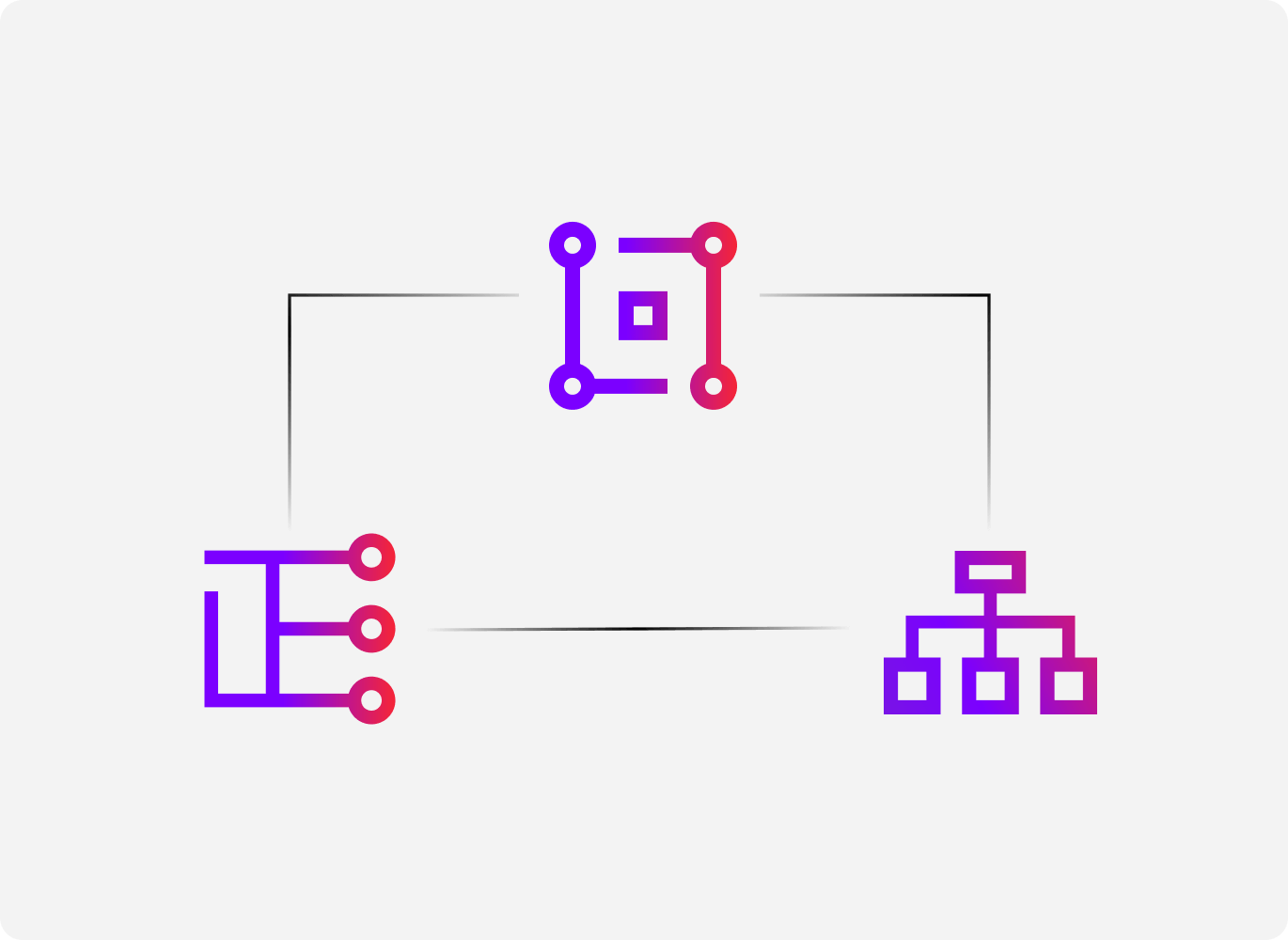 complimentary control plane - UpCloud Essentials