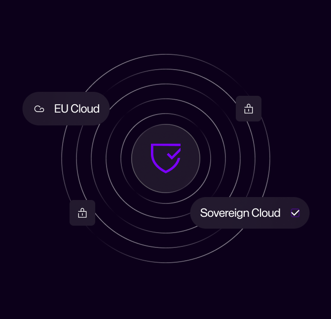 Cloud security options and features