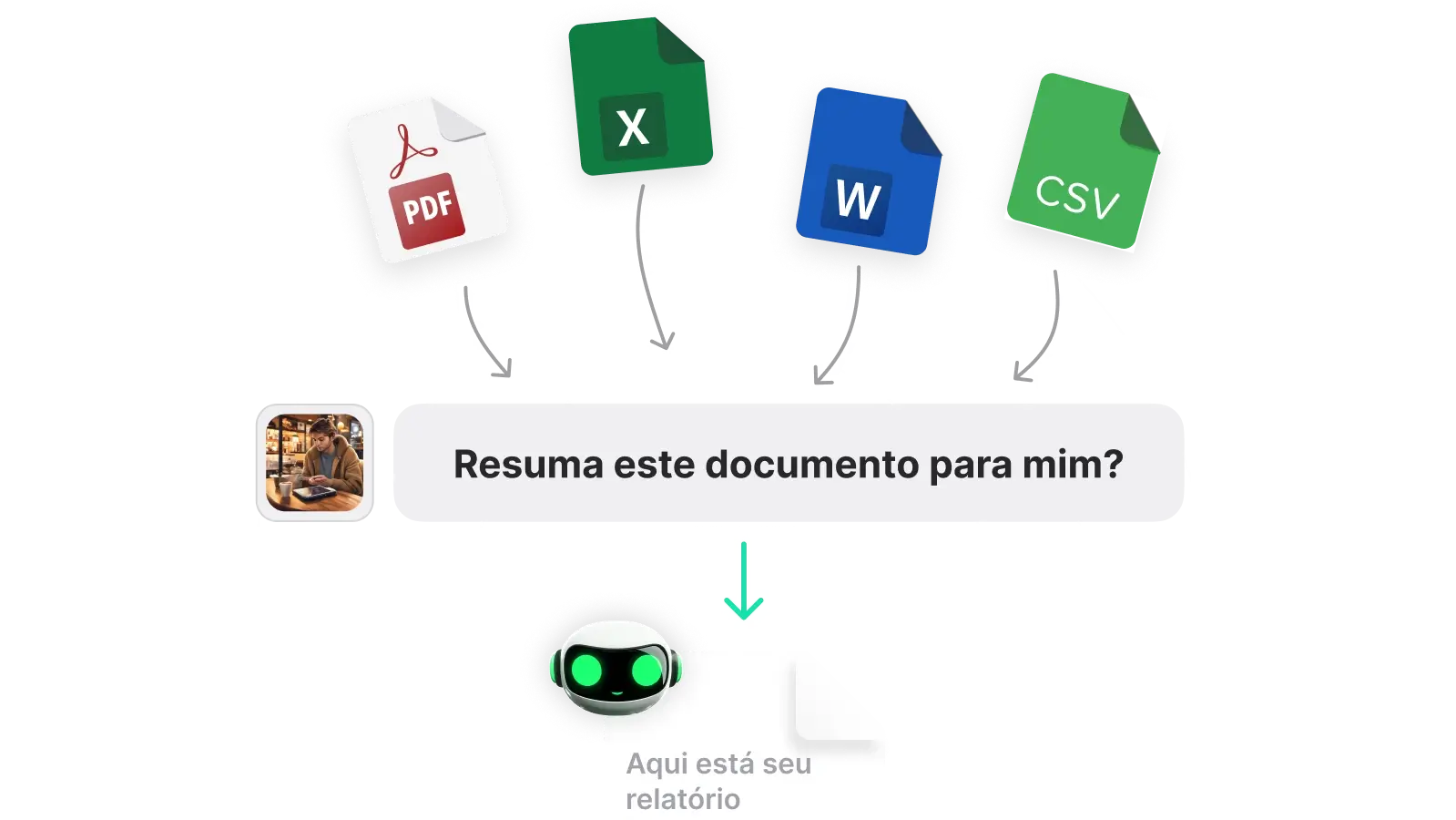 chat-com-pdf