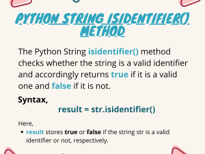Python String Isidentifier()