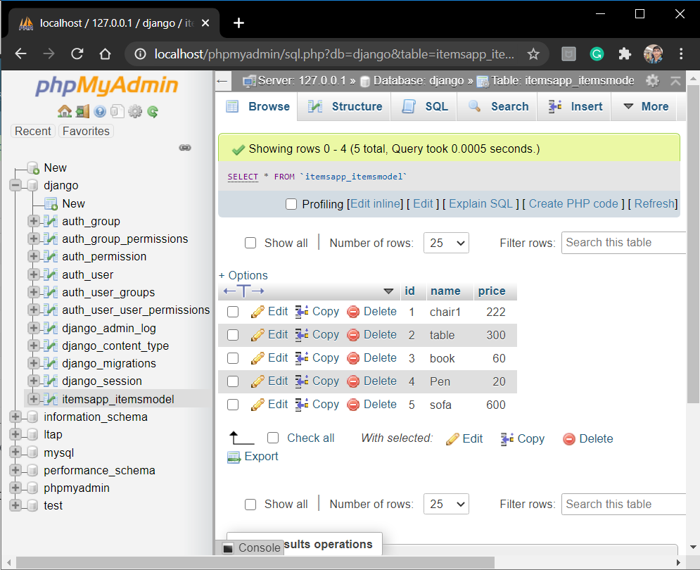 ItemModel table via PHPMyAdmin