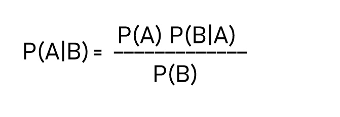Bayes Theorem