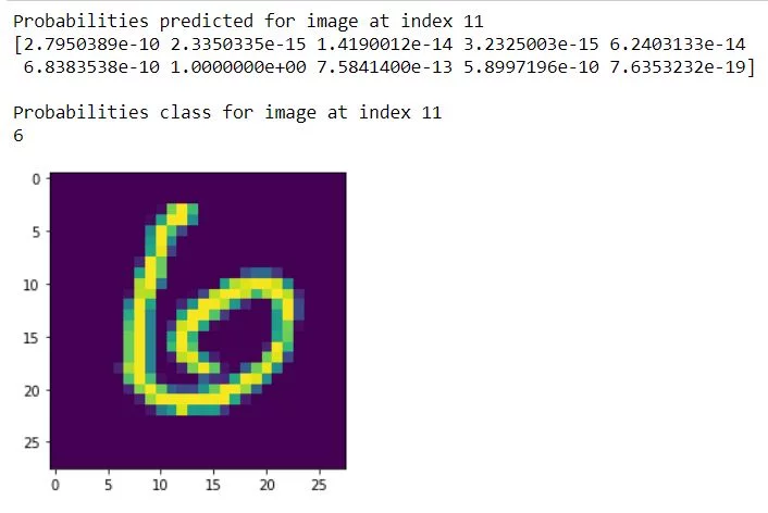 Neural Network Prediction