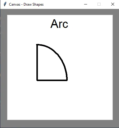 Drawing An Arc Using Tkinter