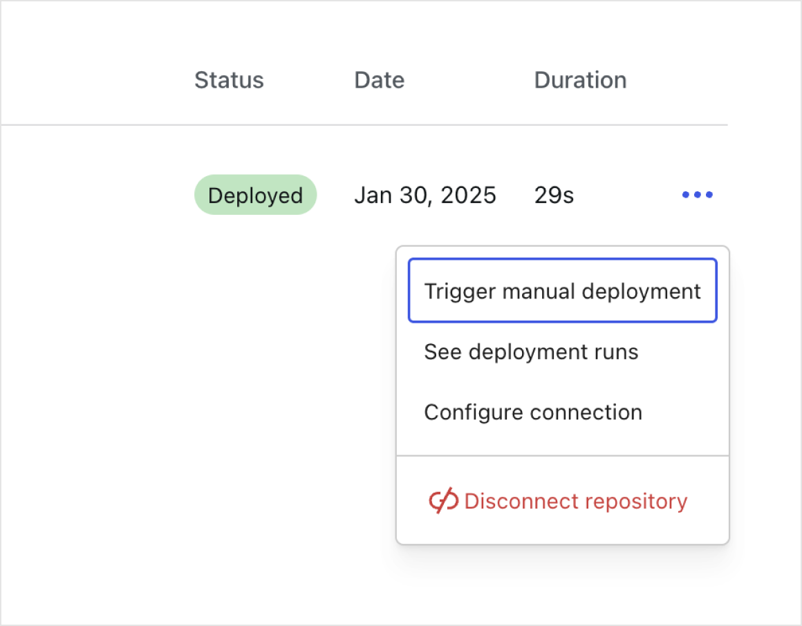 A screenshot depicting the popover on the Deployments tab that allows you to trigger a manual deployment.